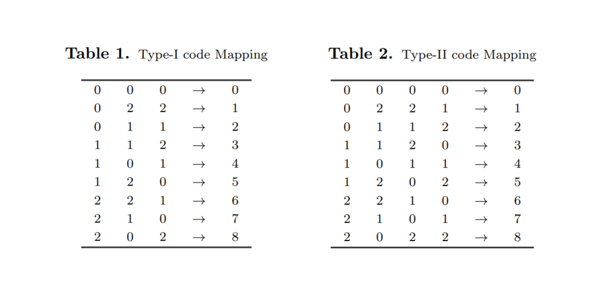 Acta Mathematicae Applicatae Sinica_3