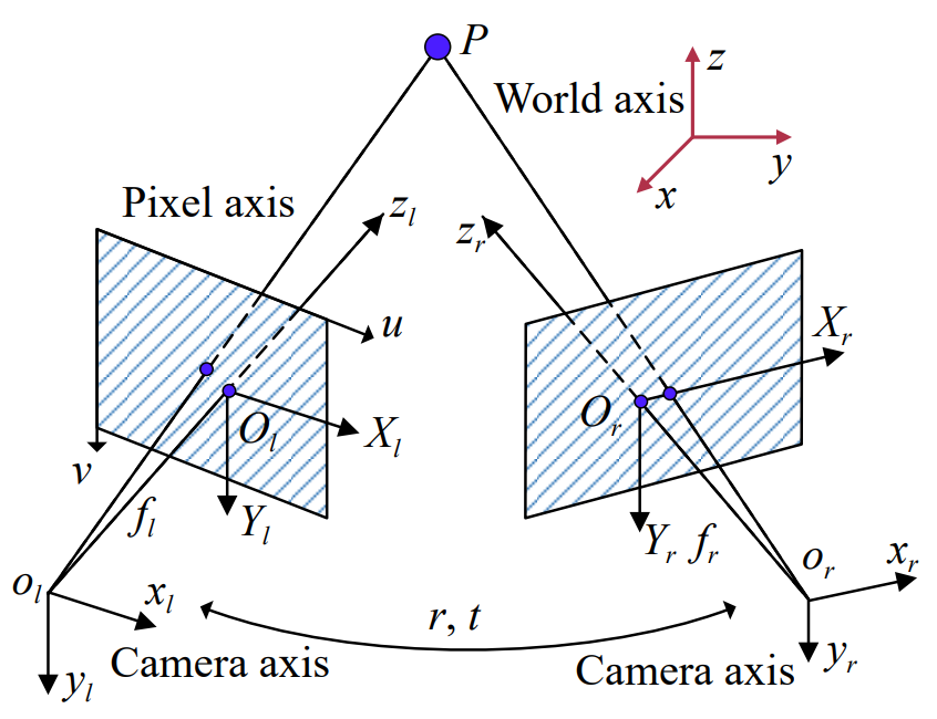 Journal of Systems Engineering and Electronics_4