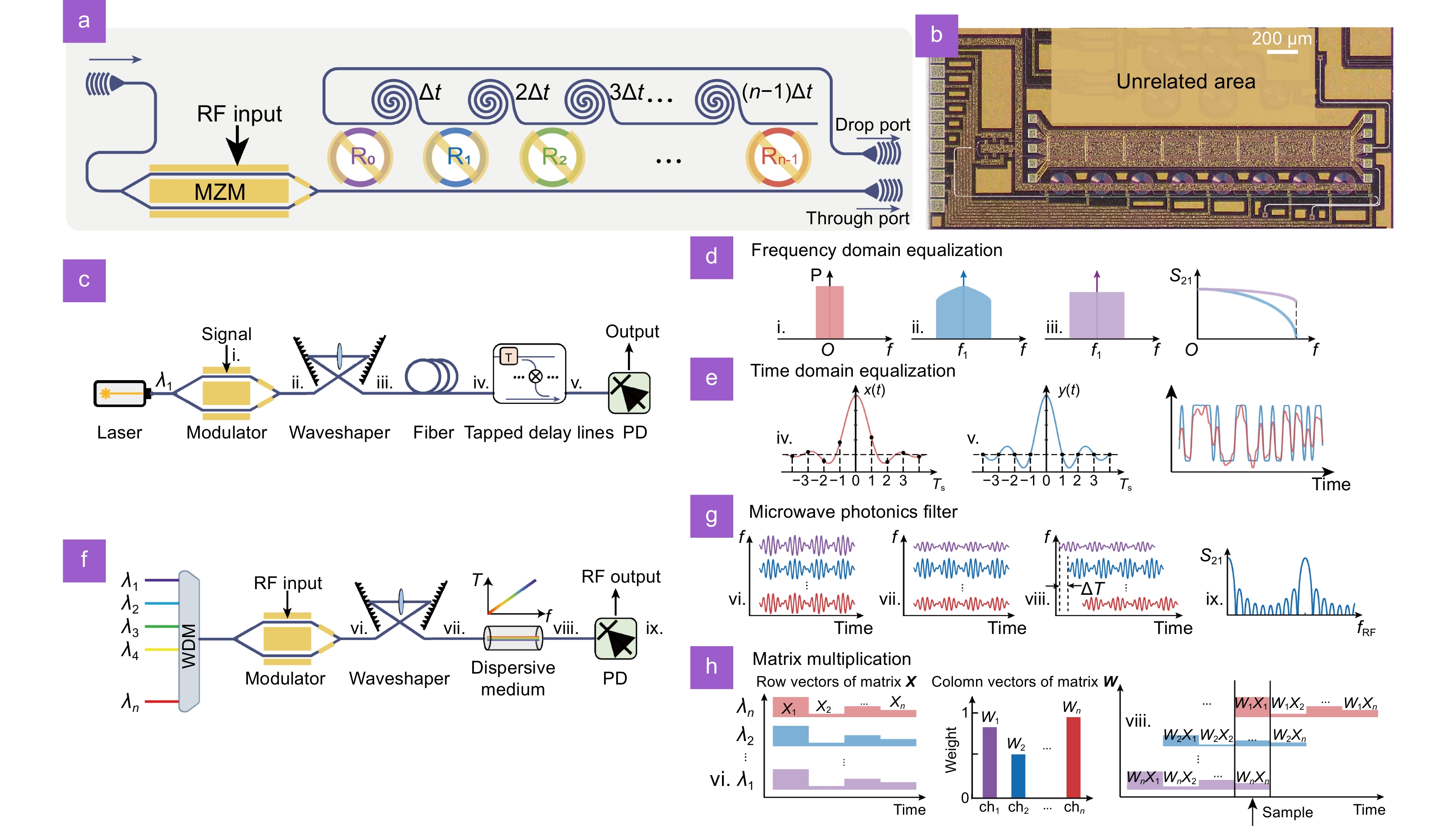 Opto-Electronic Science_4