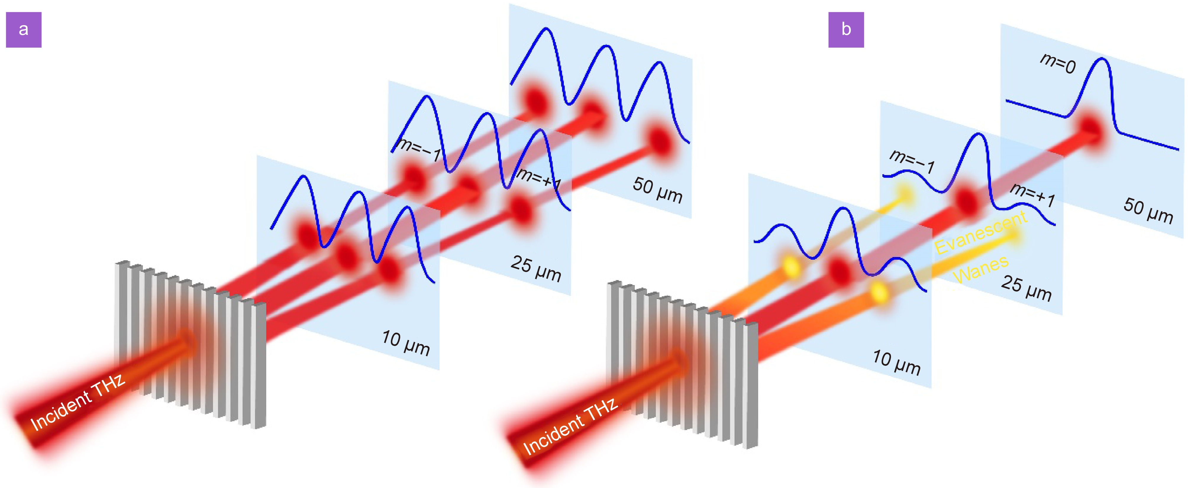 Opto-Electronic Science_4