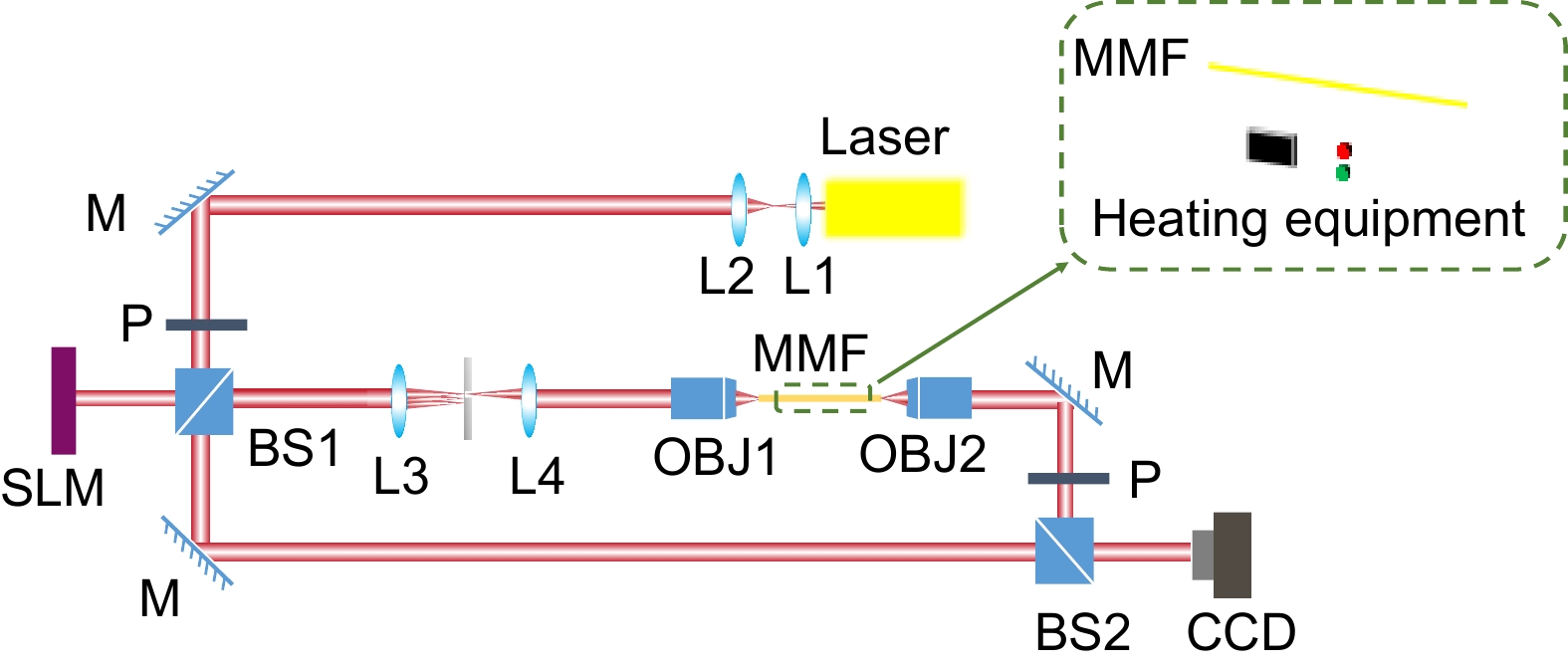 Opto-Electronic Science_4