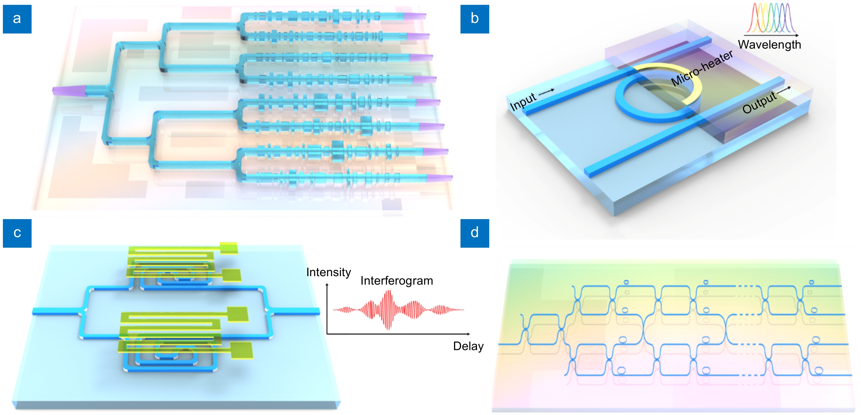 Opto-Electronic Advances_4