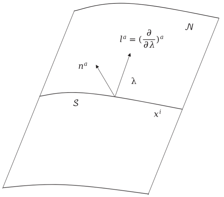 Communications in Theoretical Physics_3